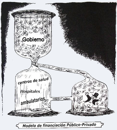 SANIDAD ESPAÑA