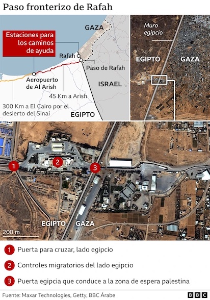 TRAS RECUPERAR AL ULTIMO REHEN, ISRAEL ABRE RAFAH