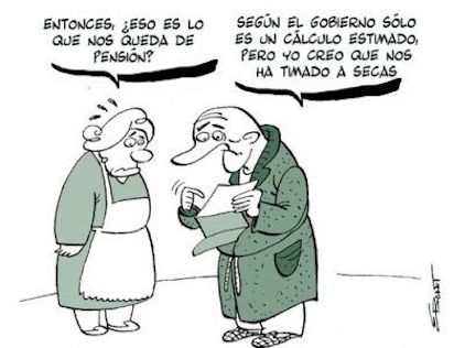 EL GOBIERNO Y SUS MEDIDAS