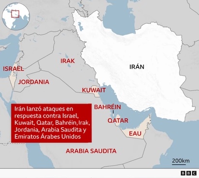 ATSAQUES DE IRAN
